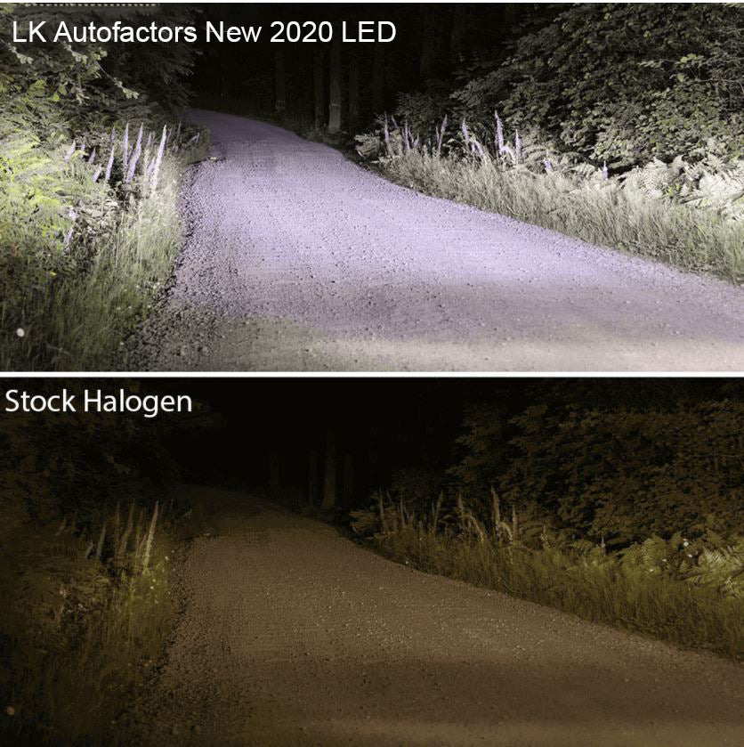 NEW CAR H11/H8 LED FOG LIGHT CONVERSION KIT [ENERGY CLASS A+++]