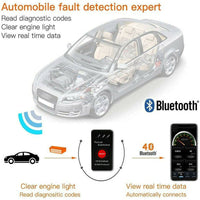 Thumbnail for iCAR PRO SCAN Bluetooth 4.0 ELM 327 OBD2 Car Diagnostic Scanner For Android iOs