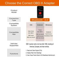 Thumbnail for iCAR PRO SCAN Bluetooth 4.0 ELM 327 OBD2 Car Diagnostic Scanner For Android iOs