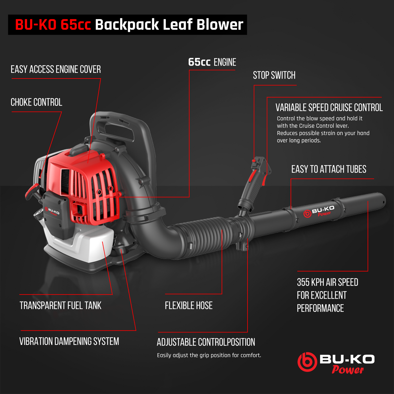 Light Weight BU-KO 52CC Petrol Backpack Leaf Blower – Powerful 2 Stroke Air Cooled Engine