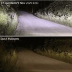NEW H3 LED HEADLIGHT CONVERSION KIT [ENERGY CLASS A+++] | car accessories,Car Parts