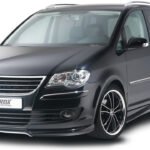 RDX Universal Wheel Arches FENDER-X | Passat CC,Wheel Arches