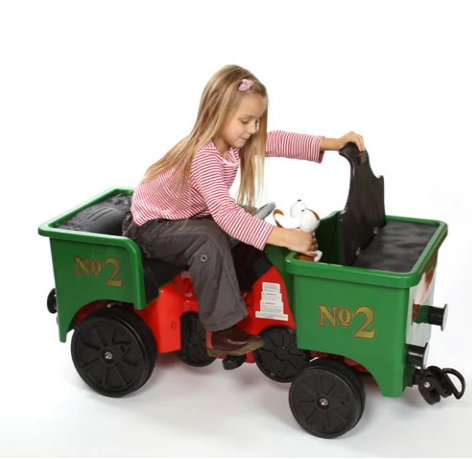 Screenshot 2020 08 05LKAutoFactors Products PedalCoalTruckaddonforLittlePlayTrainEngine Green Shopify